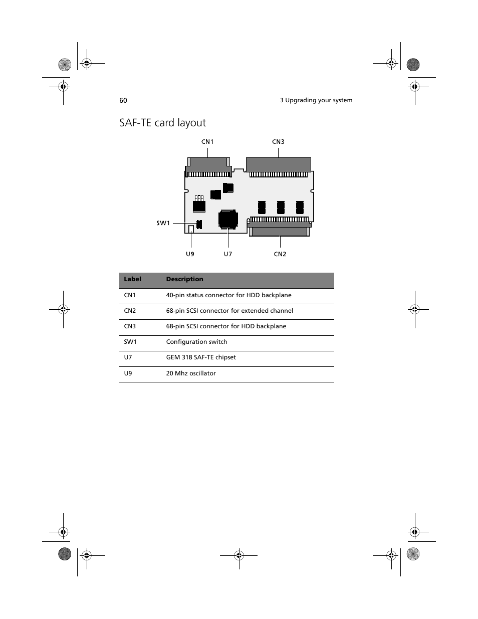 Saf-te card layout | Acer Altos G610 User Manual | Page 70 / 156