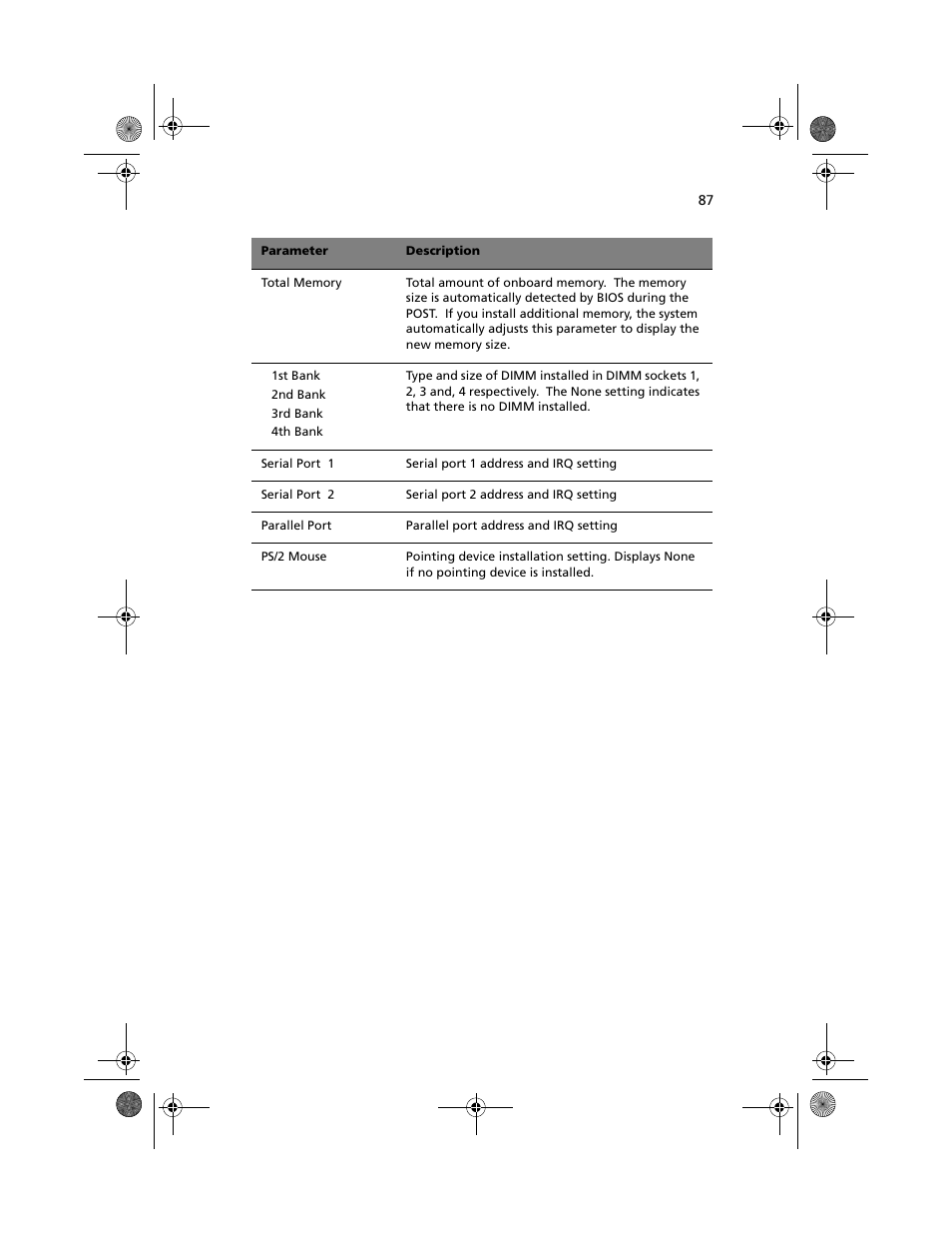 Acer Altos G610 User Manual | Page 97 / 156