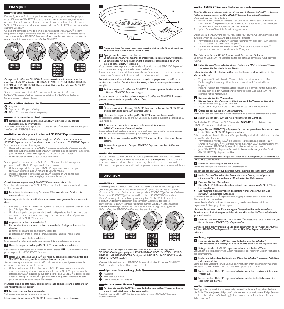 Philips SENSEO® Support à dosette Espresso User Manual | Page 2 / 2