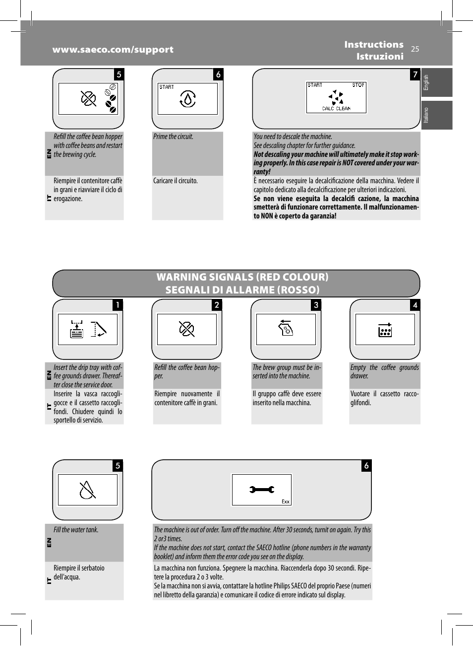 Philips Saeco Minuto Machine espresso Super Automatique User Manual | Page 25 / 72