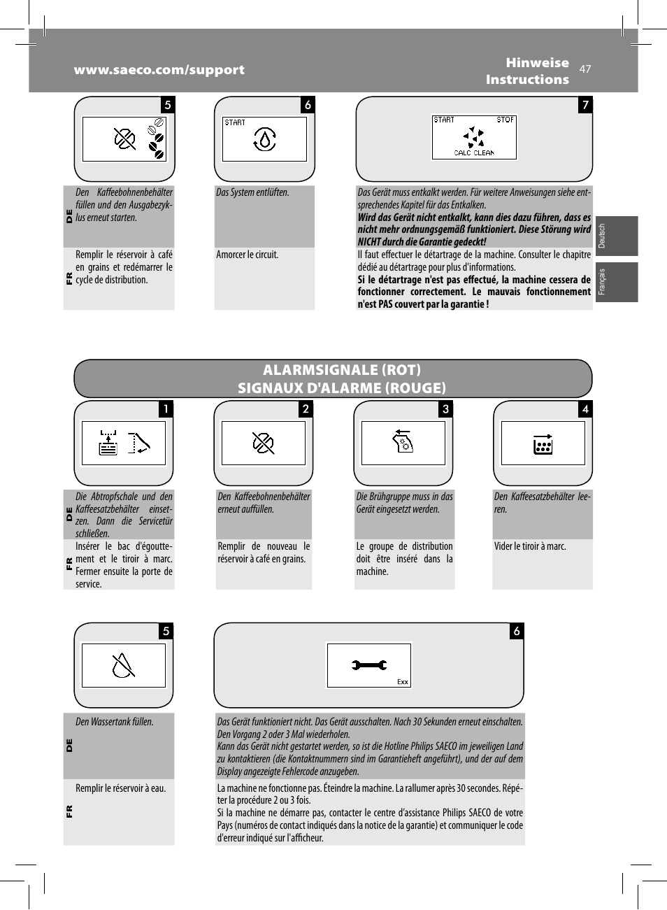Alarmsignale (rot) signaux d'alarme (rouge) | Philips Saeco Minuto Machine espresso Super Automatique User Manual | Page 47 / 72