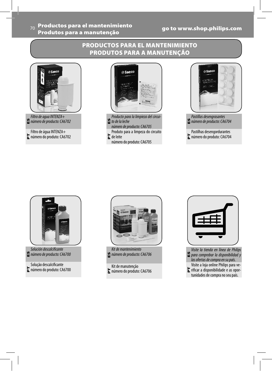 Philips Saeco Minuto Machine espresso Super Automatique User Manual | Page 70 / 72