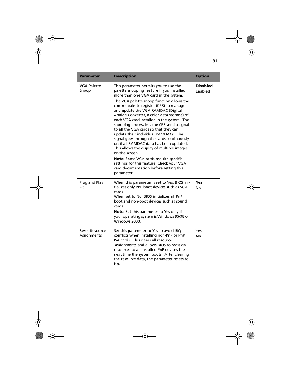 Acer Altos R500 User Manual | Page 101 / 142