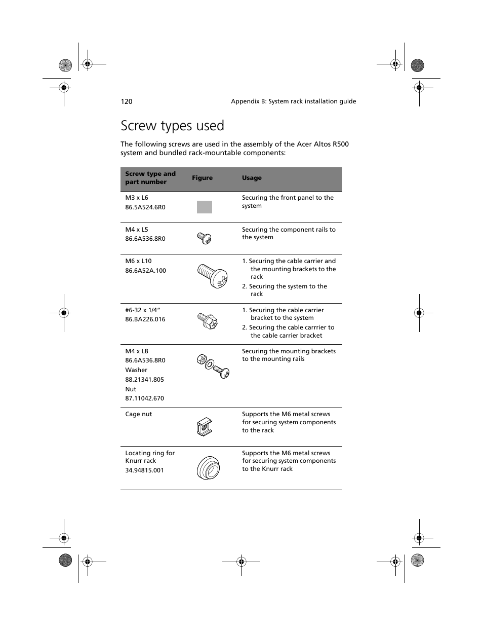 Screw types used | Acer Altos R500 User Manual | Page 130 / 142