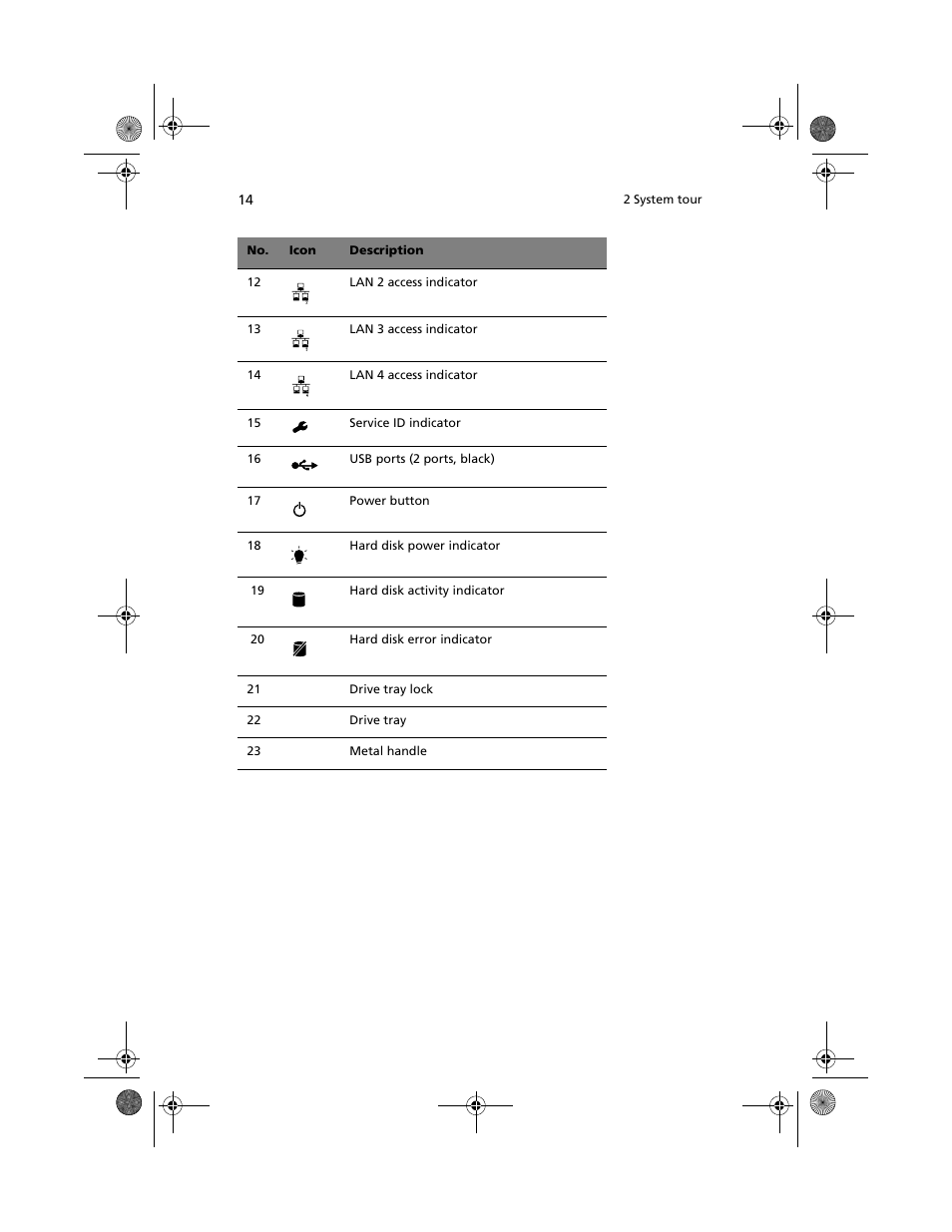 Acer Altos R500 User Manual | Page 24 / 142