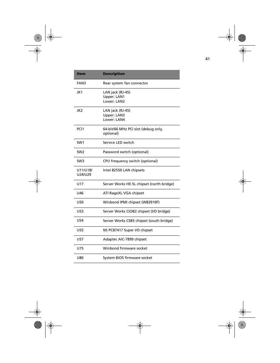 Acer Altos R500 User Manual | Page 51 / 142