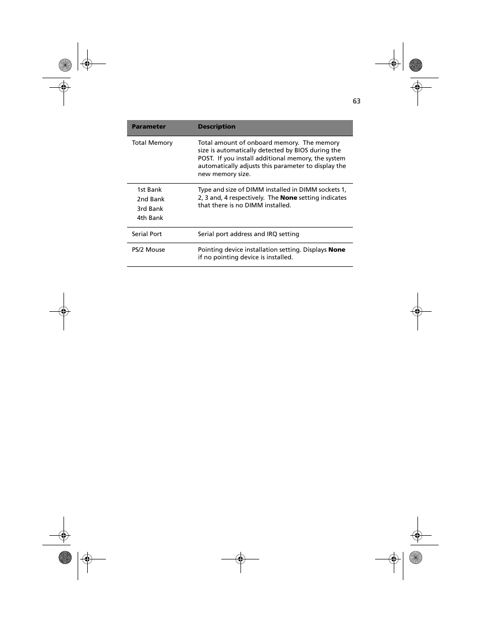 Acer Altos R500 User Manual | Page 73 / 142