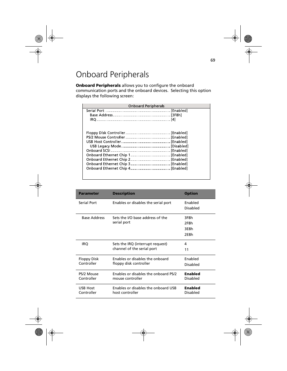 Onboard peripherals | Acer Altos R500 User Manual | Page 79 / 142