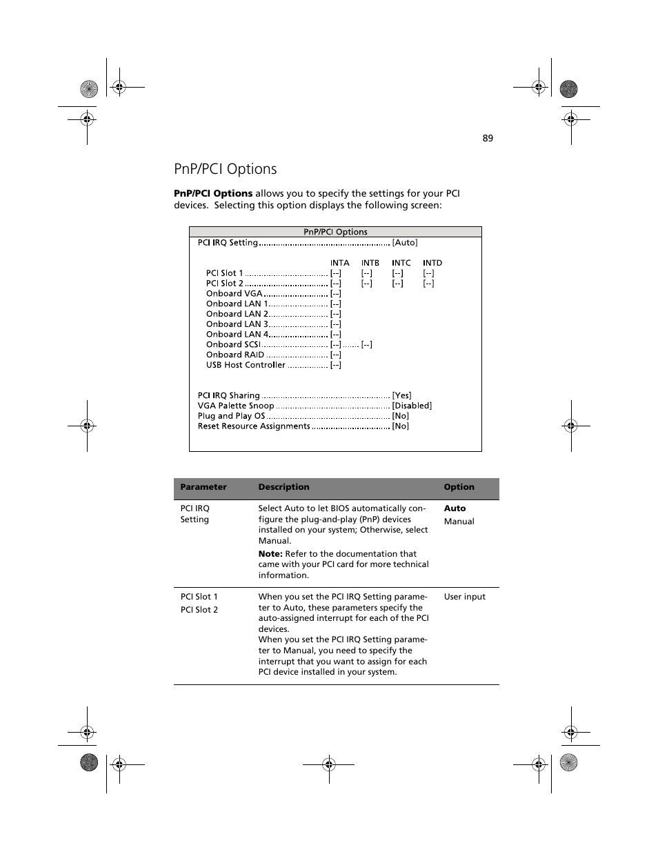 Pnp/pci options | Acer Altos R500 User Manual | Page 99 / 142