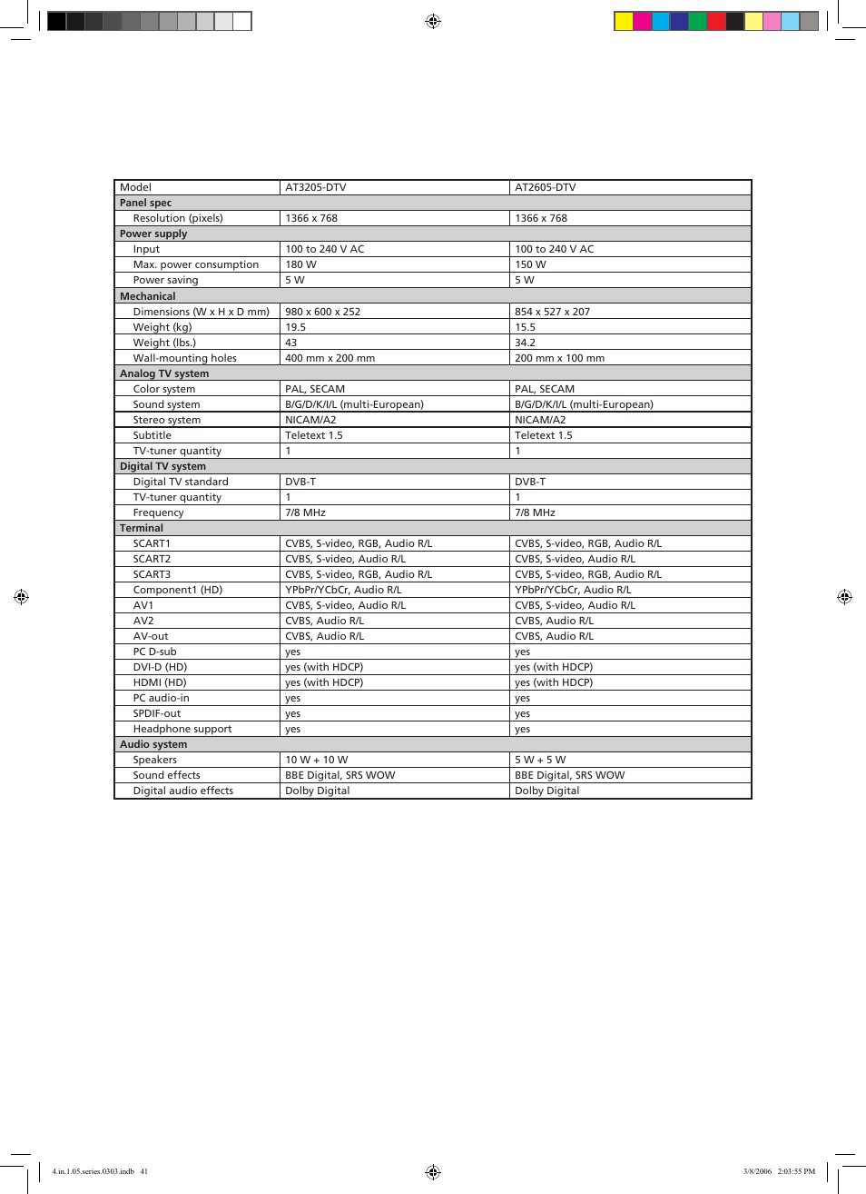 Acer AT3705-MGW User Manual | Page 41 / 41