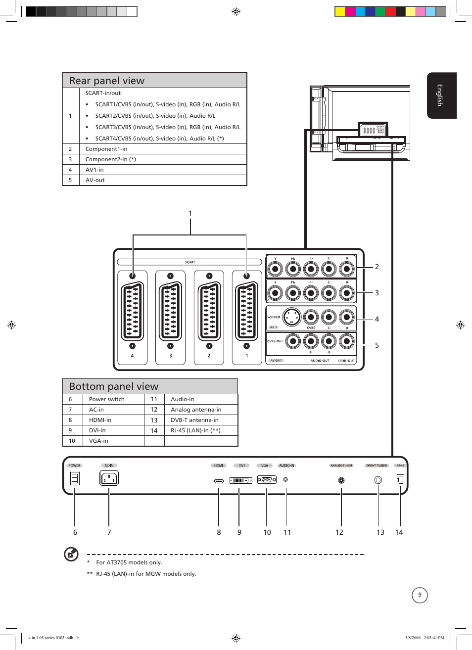 Bottom panel view, Rear panel view | Acer AT3705-MGW User Manual | Page 9 / 41