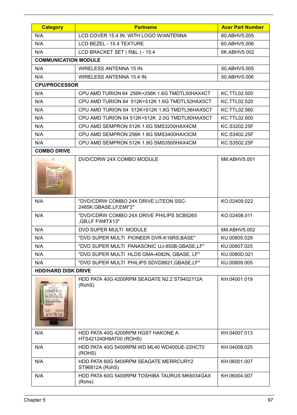 Acer 5210 User Manual | Page 106 / 113