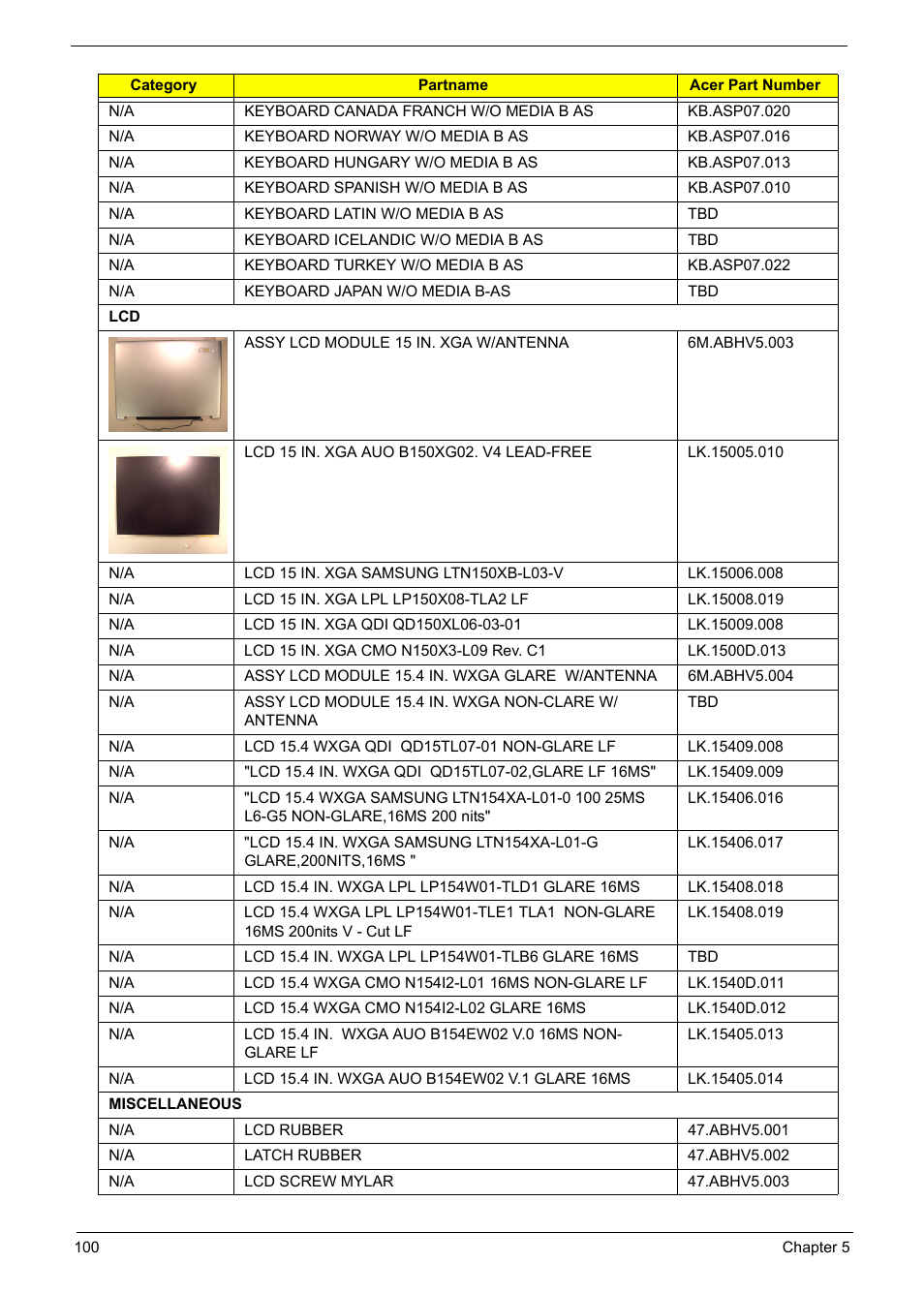 Acer 5210 User Manual | Page 109 / 113