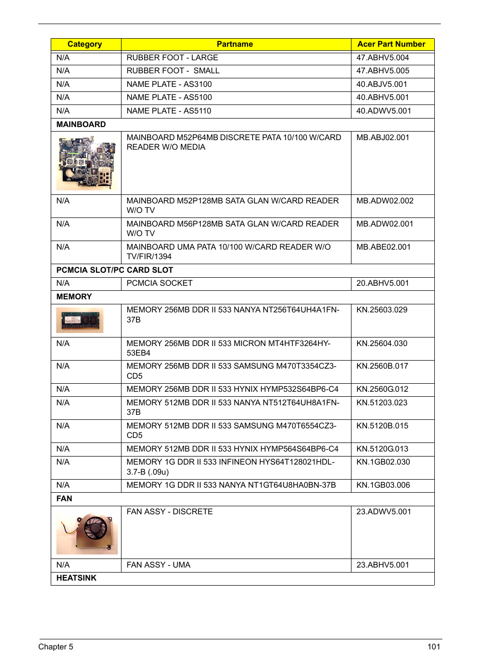 Acer 5210 User Manual | Page 110 / 113