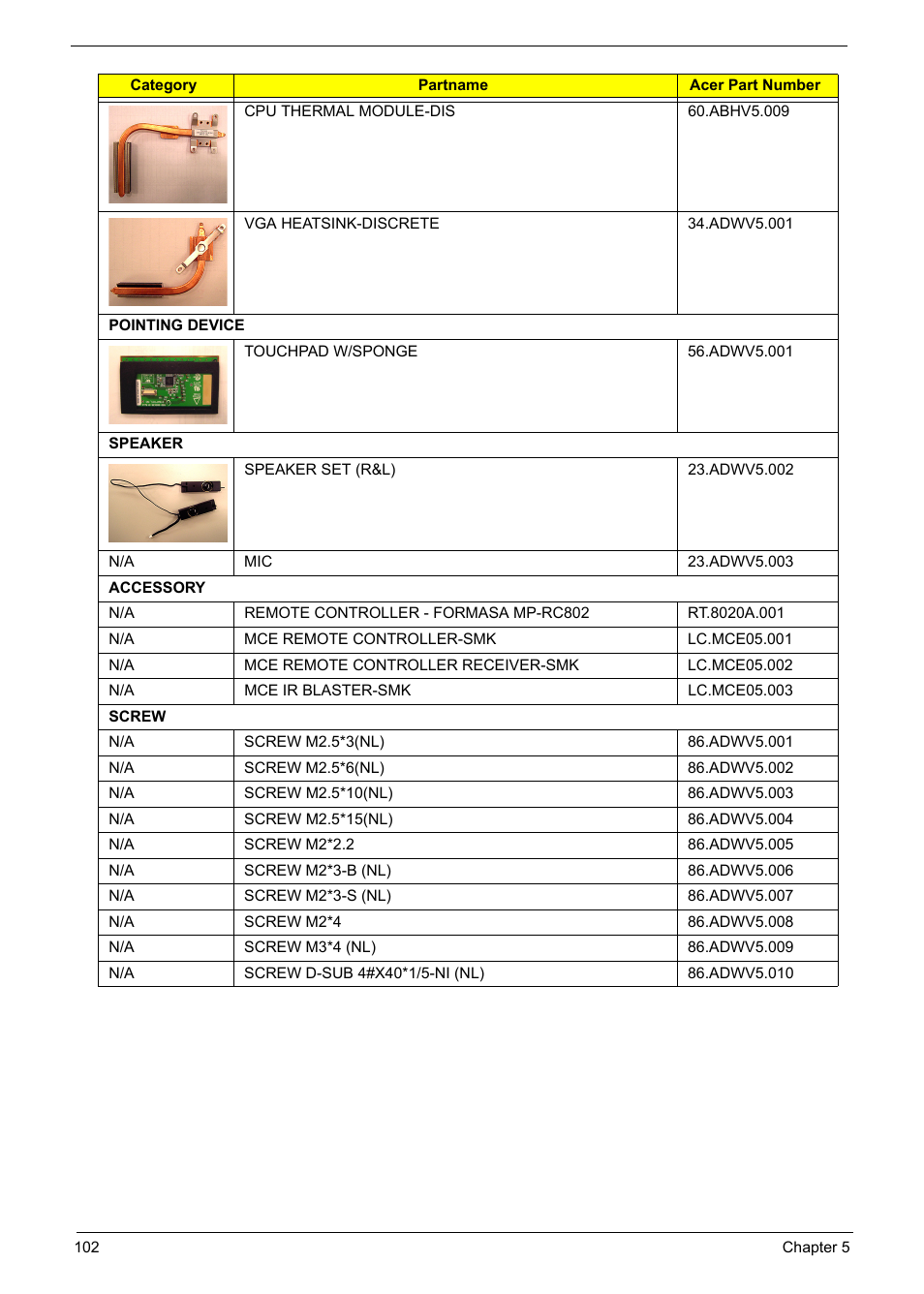 Acer 5210 User Manual | Page 111 / 113