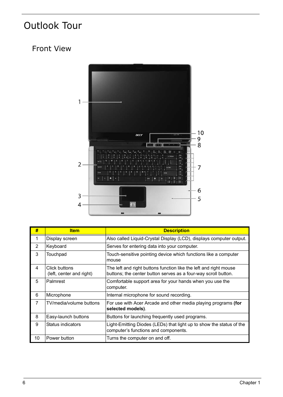 Outlook tour, Front view | Acer 5210 User Manual | Page 15 / 113