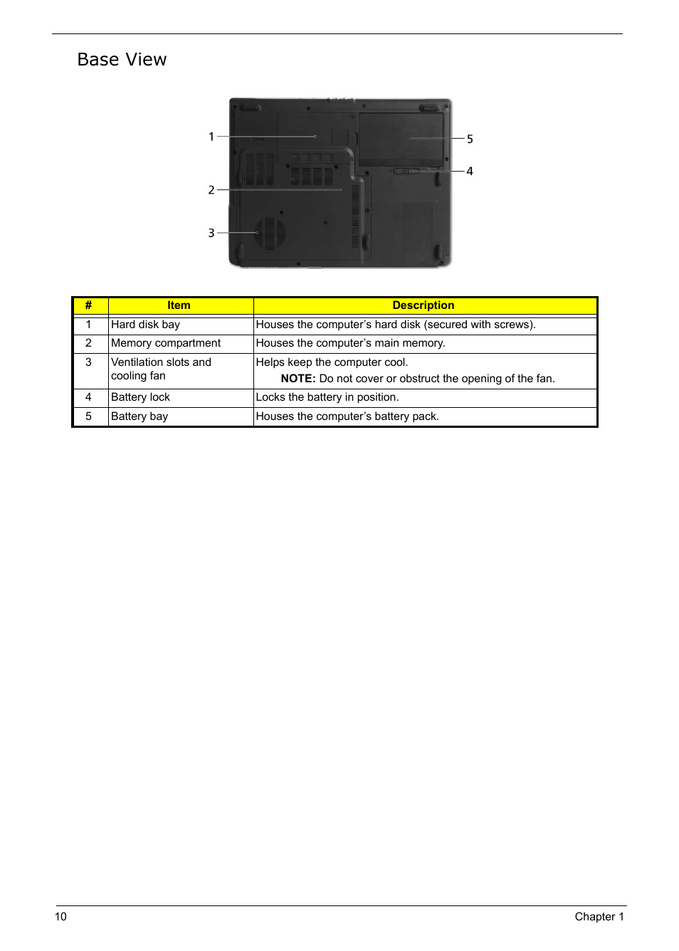 Base view | Acer 5210 User Manual | Page 19 / 113