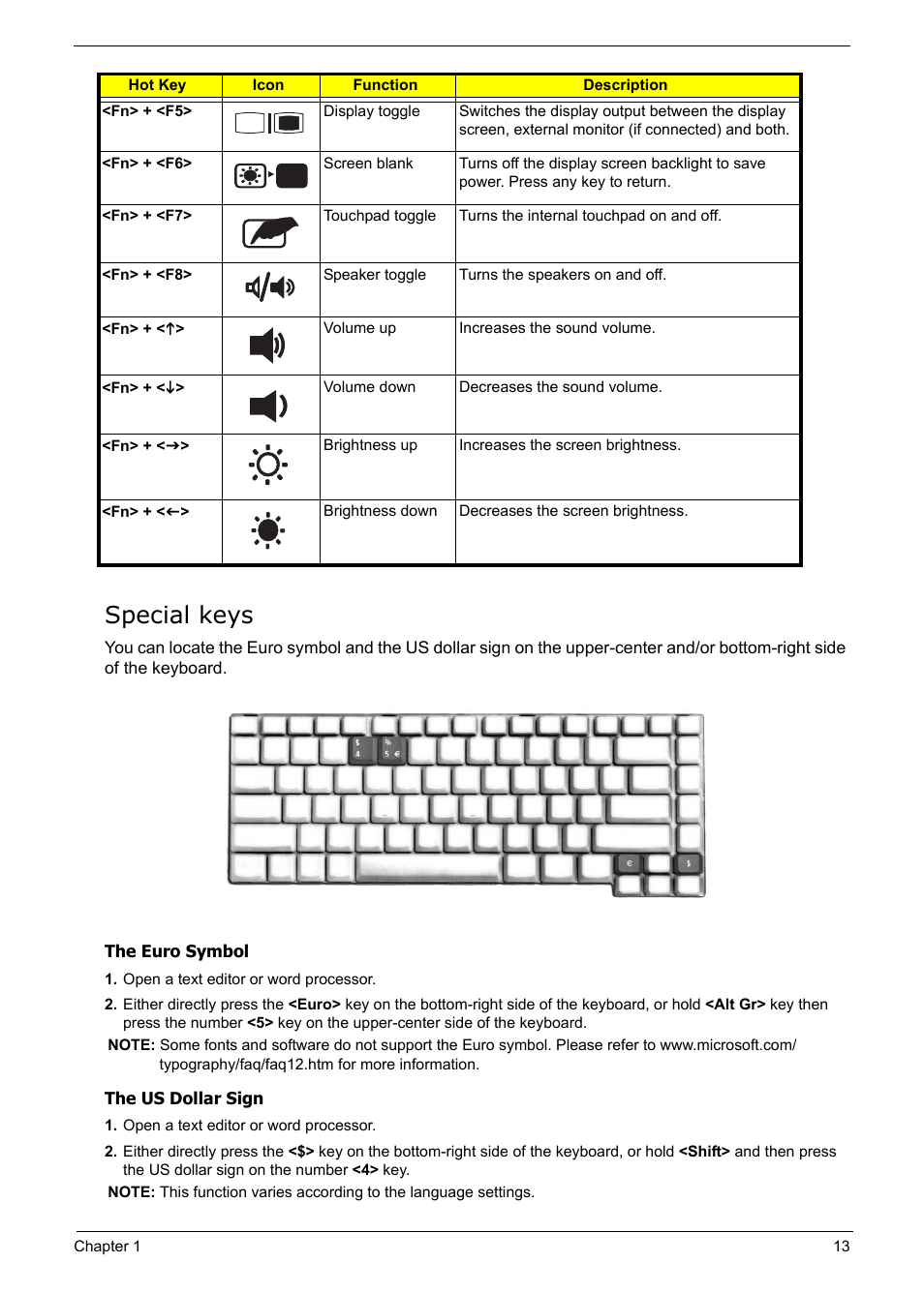 Special keys | Acer 5210 User Manual | Page 22 / 113