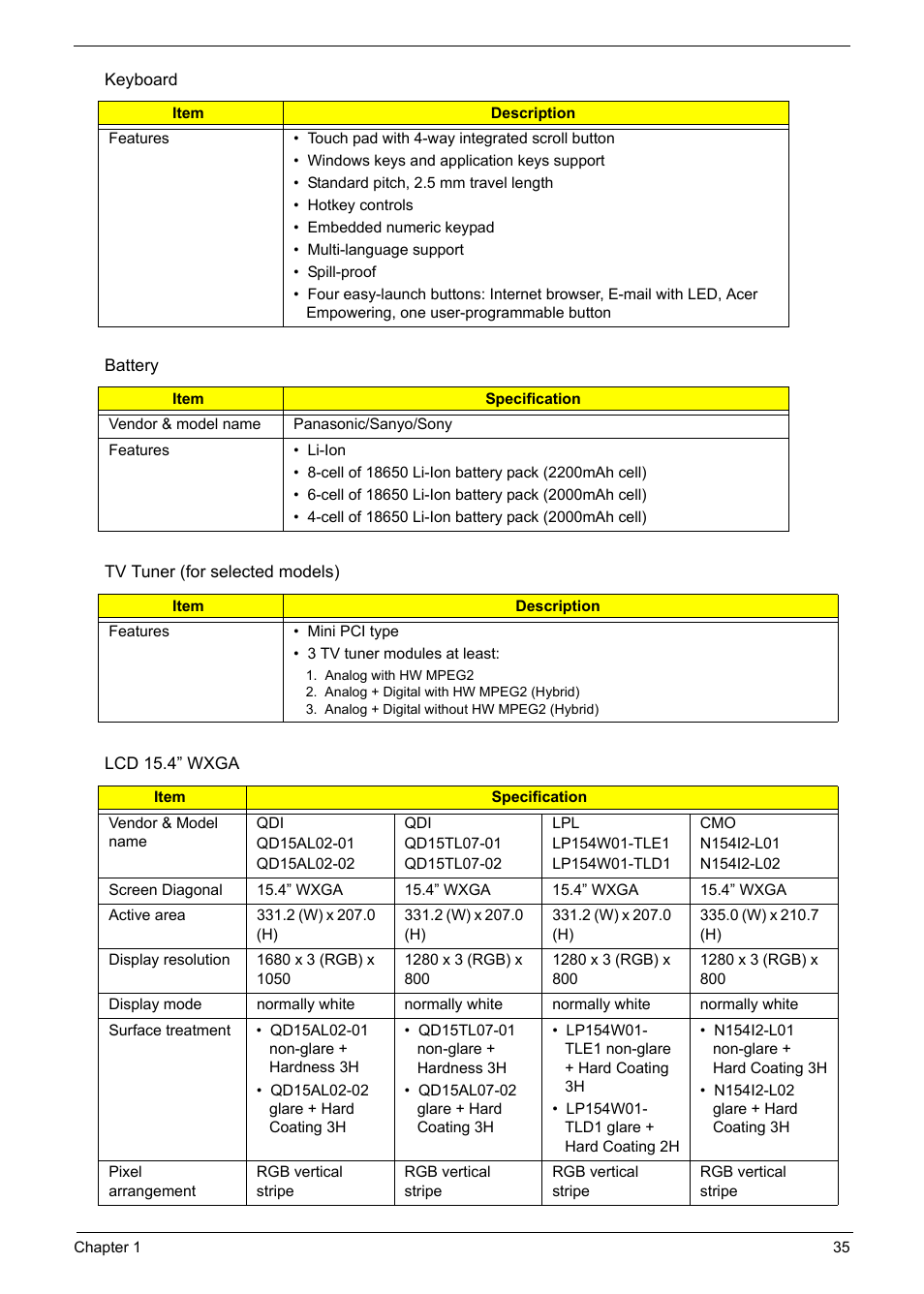 Acer 5210 User Manual | Page 44 / 113