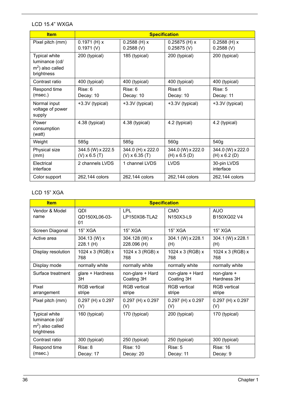 Acer 5210 User Manual | Page 45 / 113