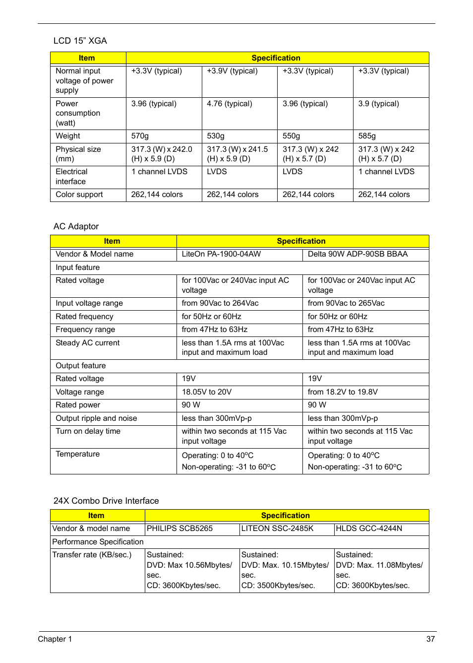 Acer 5210 User Manual | Page 46 / 113
