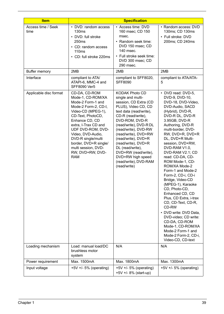 Acer 5210 User Manual | Page 48 / 113