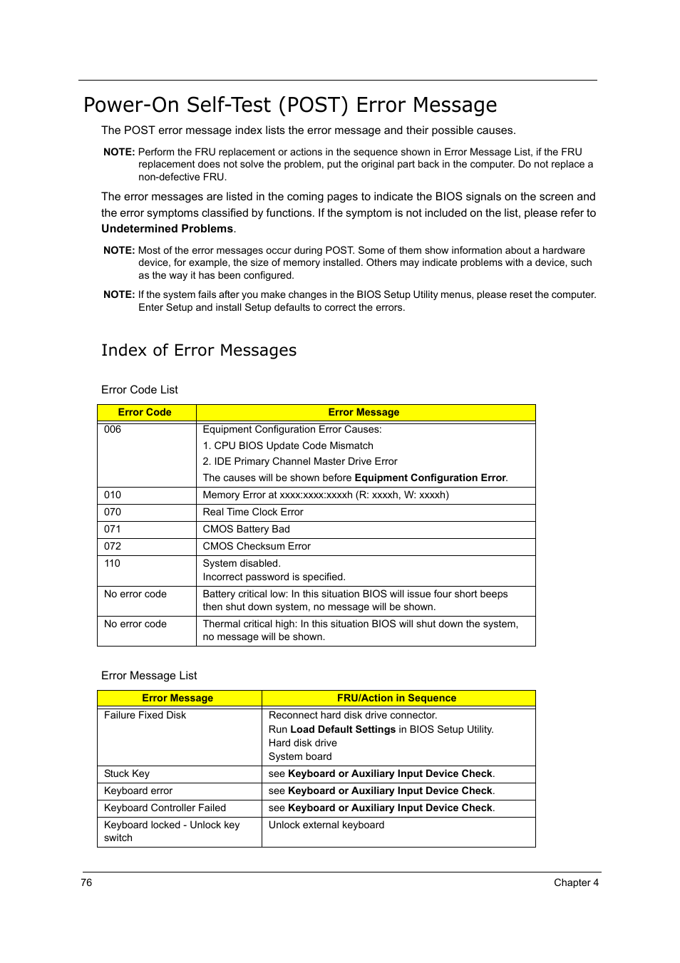 Power-on self-test (post) error message, Index of error messages | Acer 5210 User Manual | Page 85 / 113