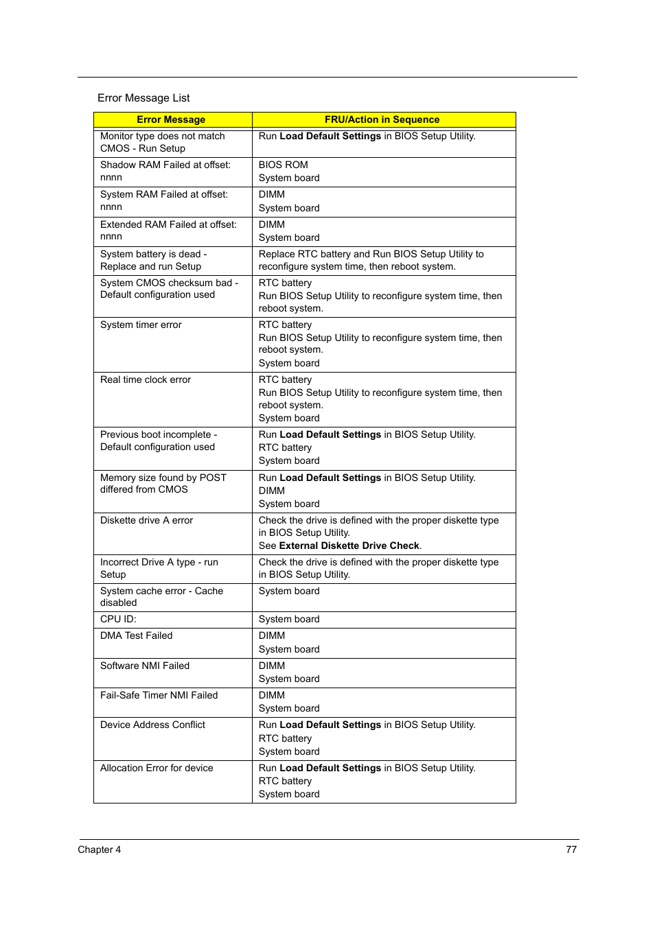 Acer 5210 User Manual | Page 86 / 113