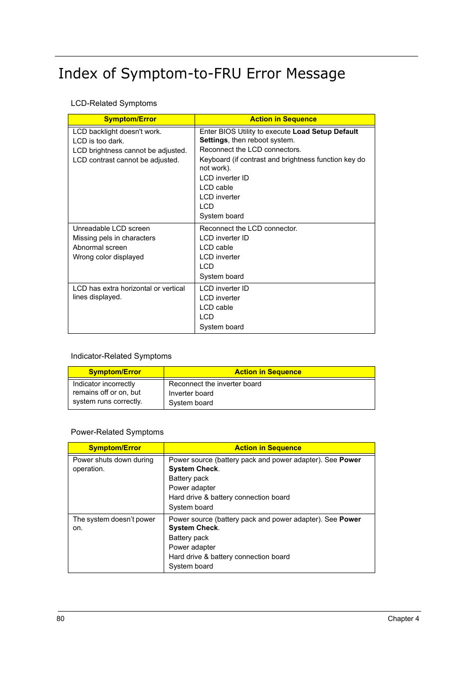 Index of symptom-to-fru error message | Acer 5210 User Manual | Page 89 / 113