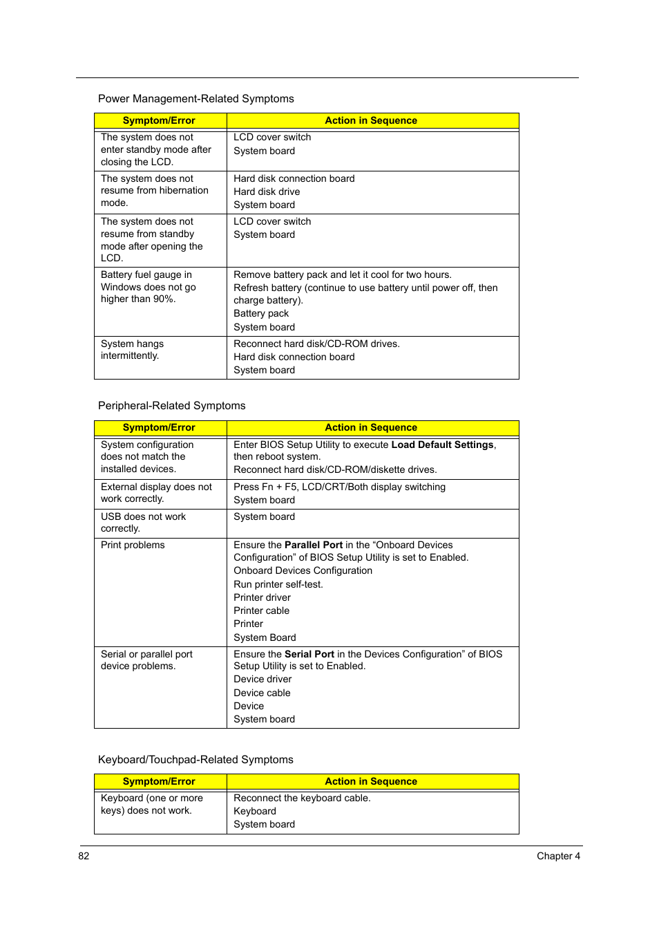 Acer 5210 User Manual | Page 91 / 113