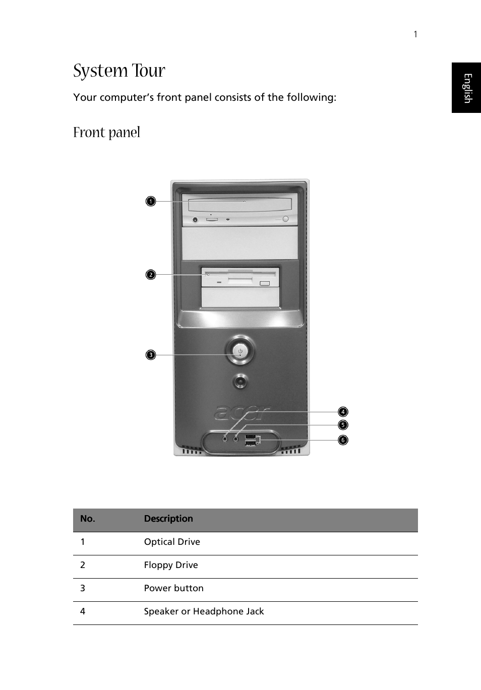 System tour, Front panel | Acer Aspire T100 User Manual | Page 7 / 30