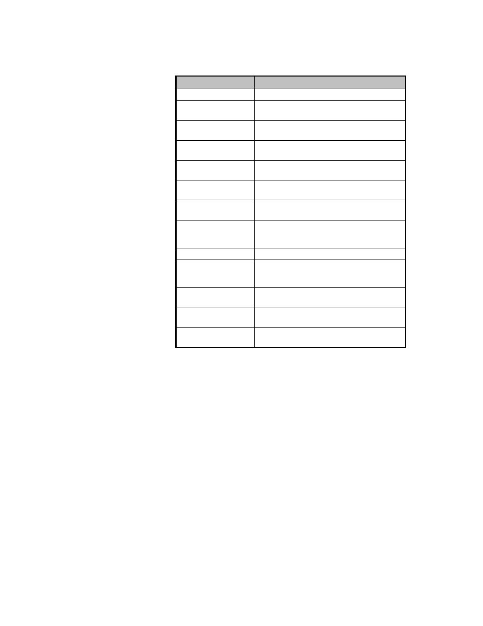 1 system error messages -15 | Acer 6000 User Manual | Page 32 / 103