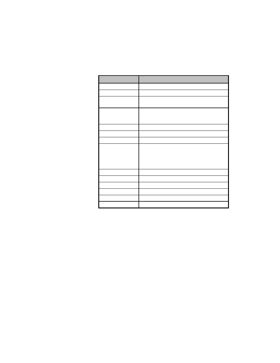 3 onboard, Connectors -7, 2 onboard connectors -7 | 3 onboard connectors | Acer 6000 User Manual | Page 41 / 103