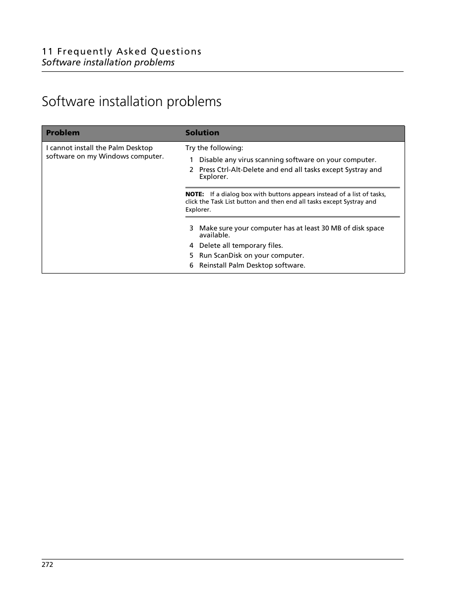 Software installation problems | Acer s60 User Manual | Page 284 / 296