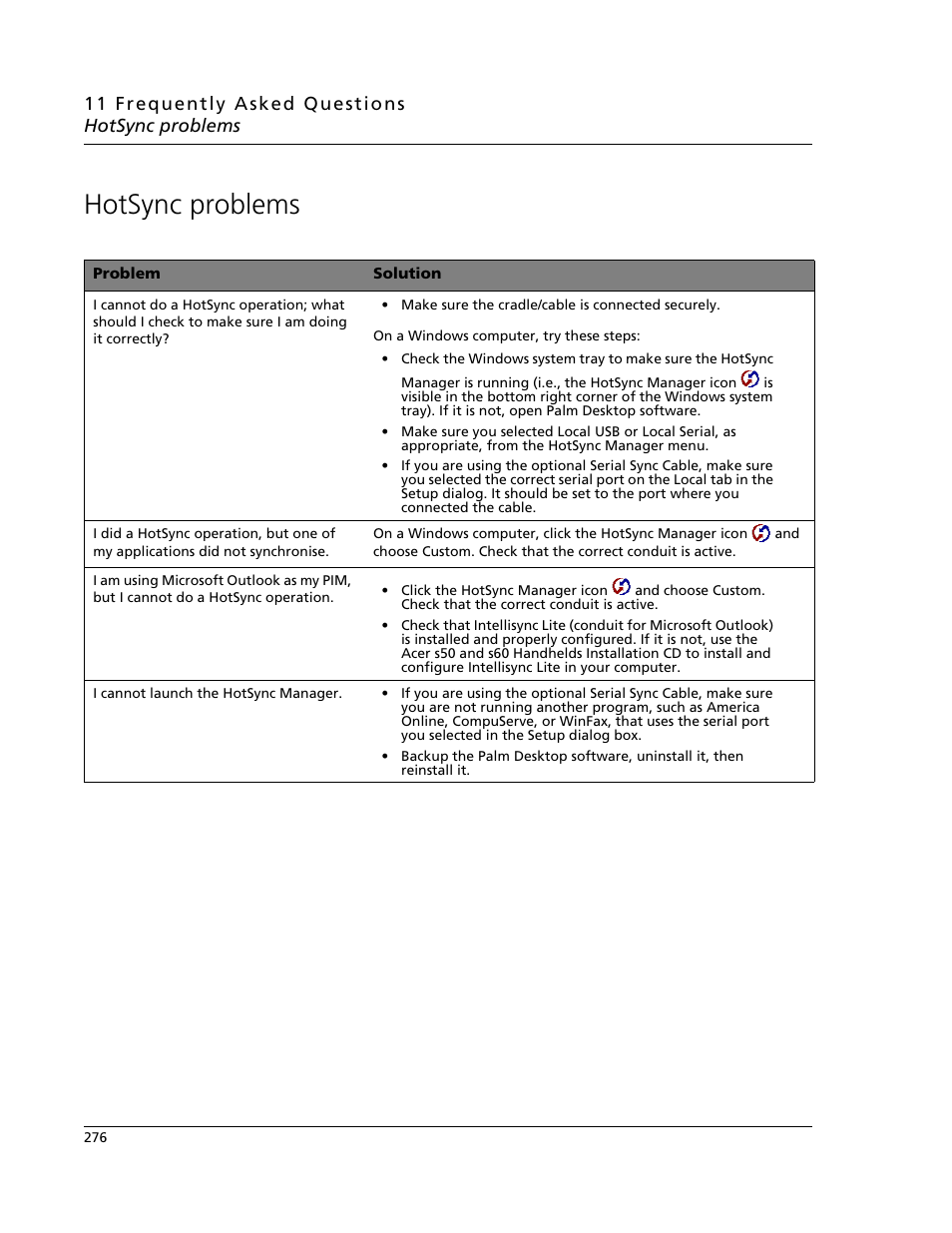 Hotsync problems | Acer s60 User Manual | Page 288 / 296