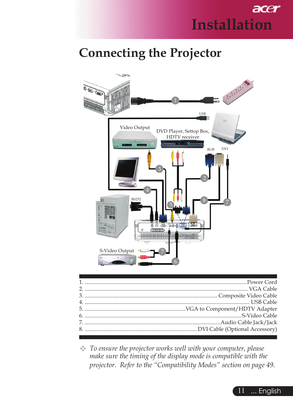 Installation, Connecting the projector | Acer PD523P User Manual | Page 13 / 56