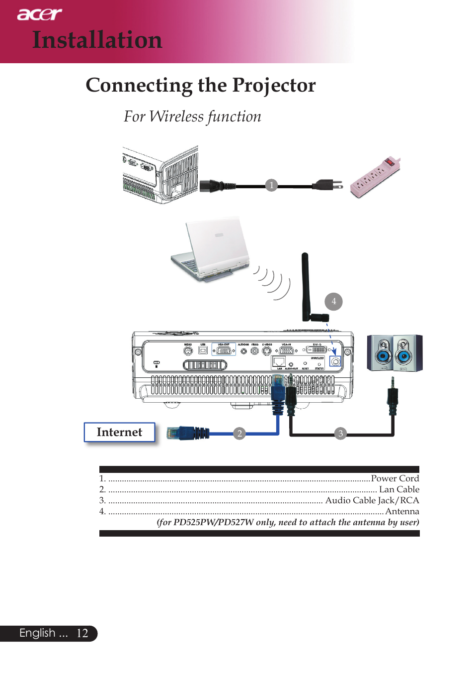 Installation, Connecting the projector, For wireless function | Acer PD523P User Manual | Page 14 / 56