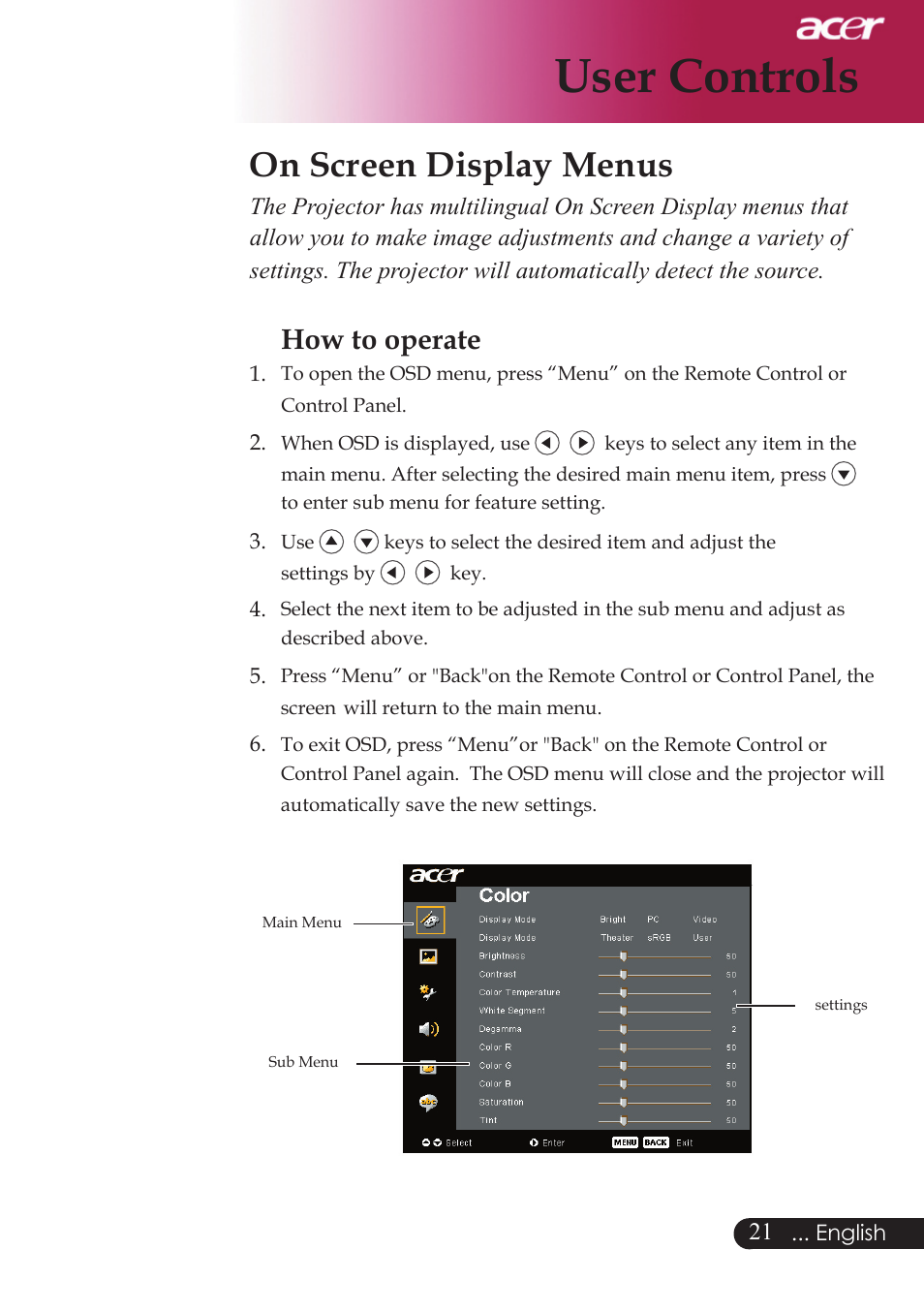 User controls, On screen display menus, How to operate | Acer PD523P User Manual | Page 23 / 56