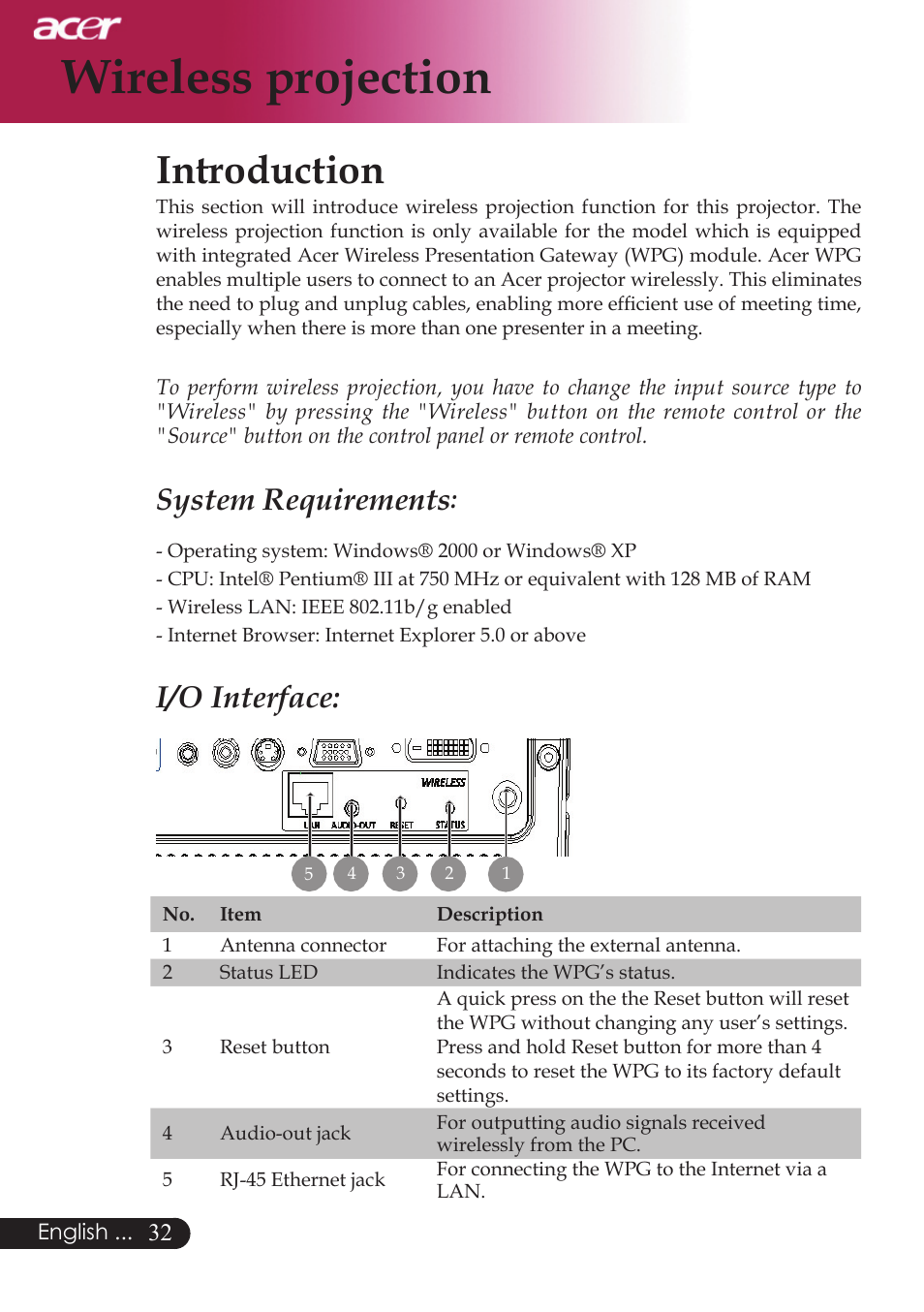 Wireless projection, Introduction, System requirements | I/o interface | Acer PD523P User Manual | Page 34 / 56