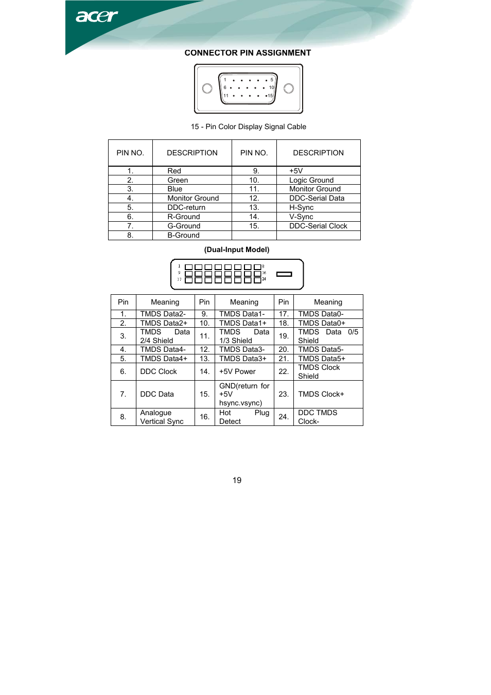 Acer AL1751 User Manual | Page 20 / 20