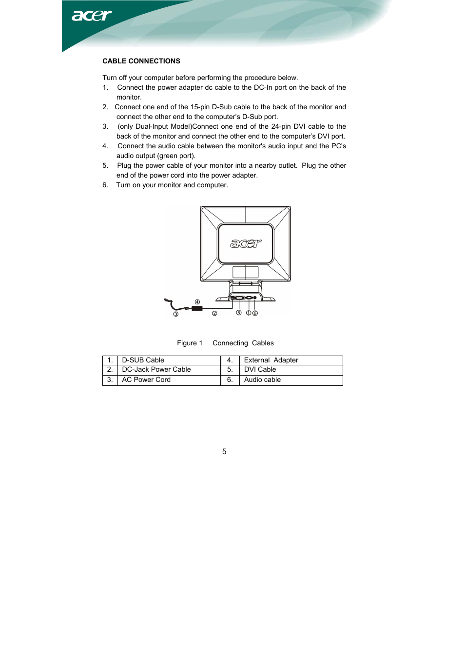 Acer AL1751 User Manual | Page 6 / 20