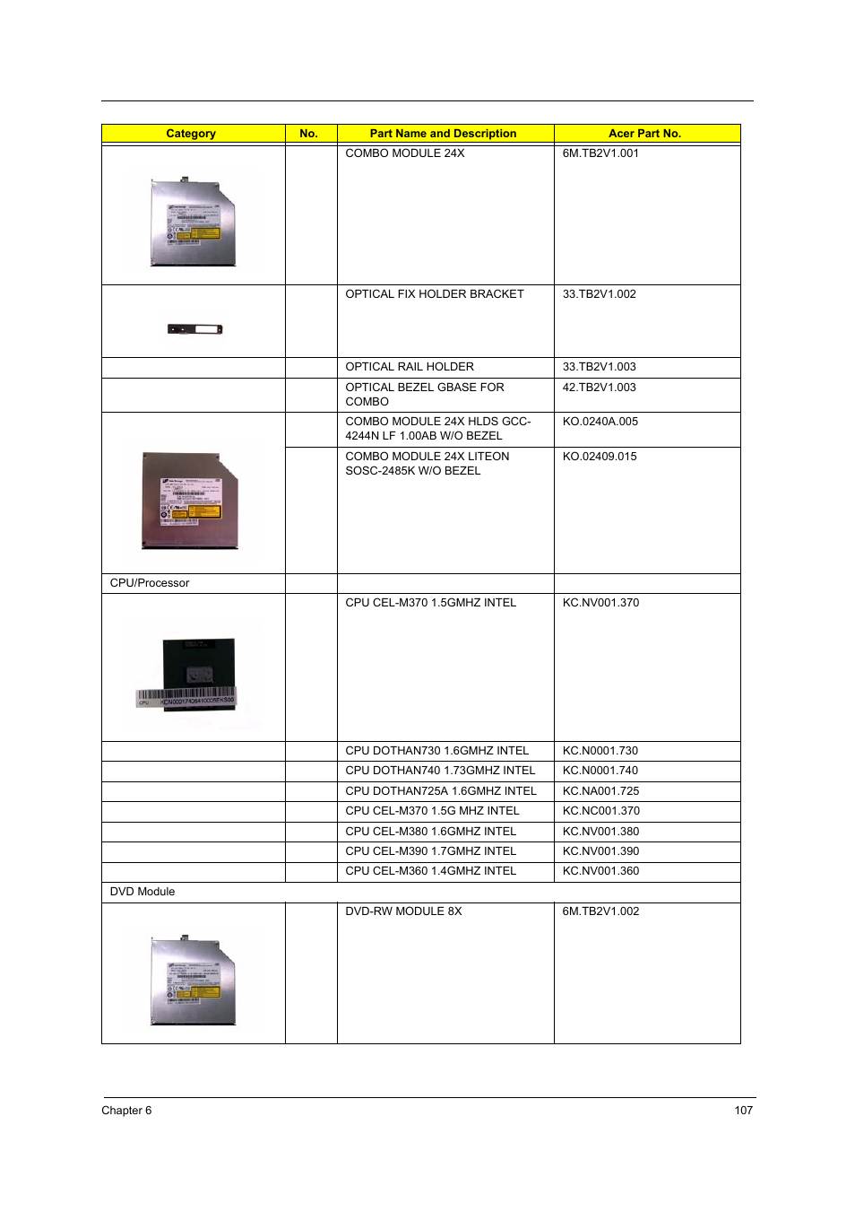 Acer 3250 User Manual | Page 115 / 124