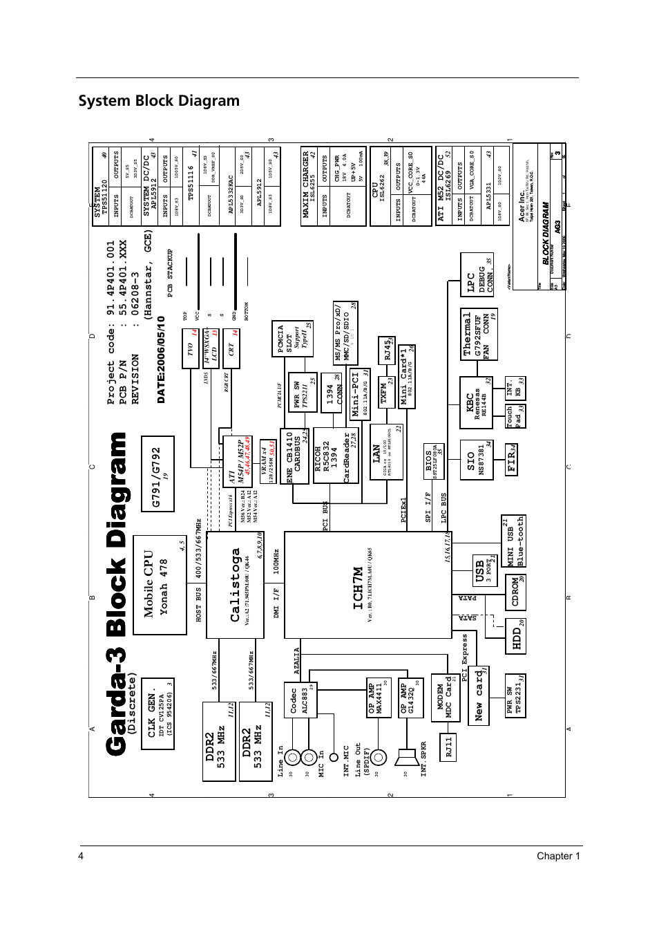 System block diagram, Ich7m, Calistoga | Ddr2, Mobile cpu, Discrete), Clk gen, Kbc 533 mhz, 533 mhz, New card | Acer 3250 User Manual | Page 12 / 124