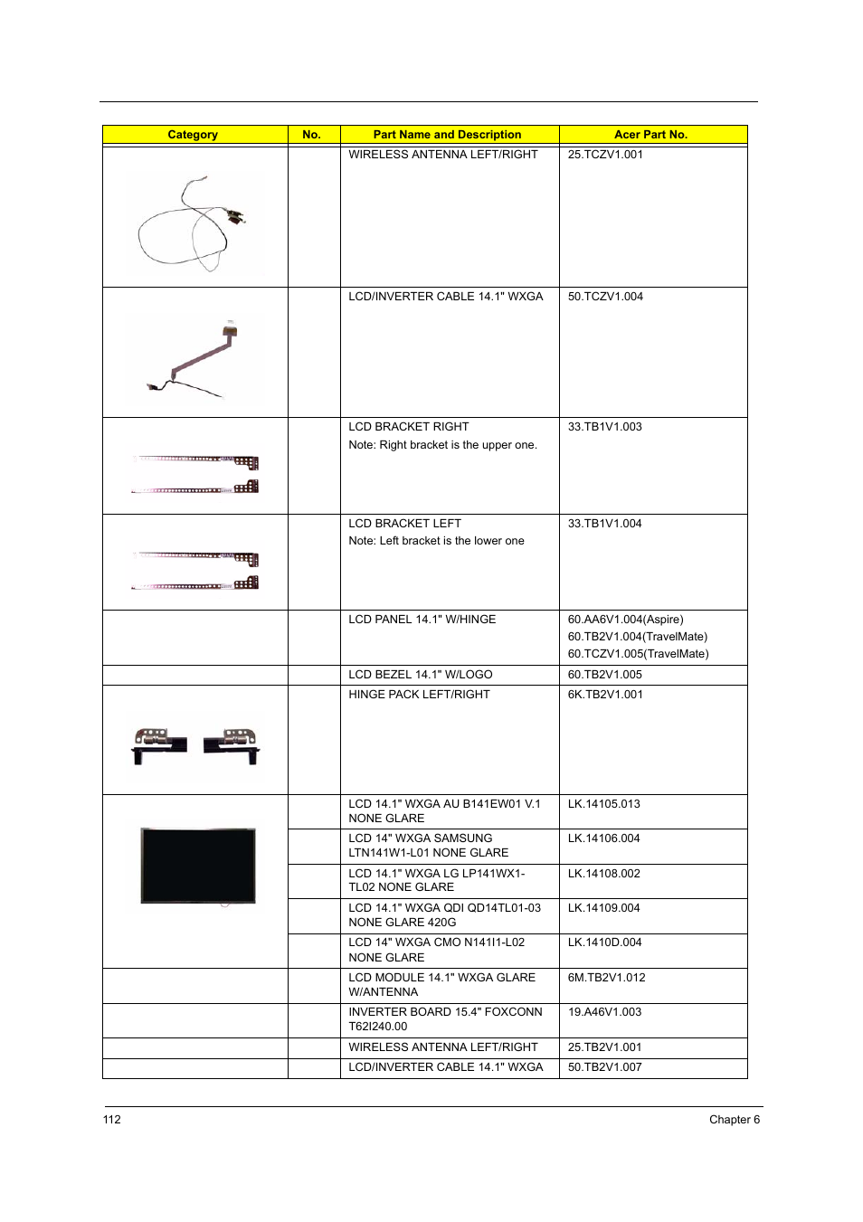 Acer 3250 User Manual | Page 120 / 124