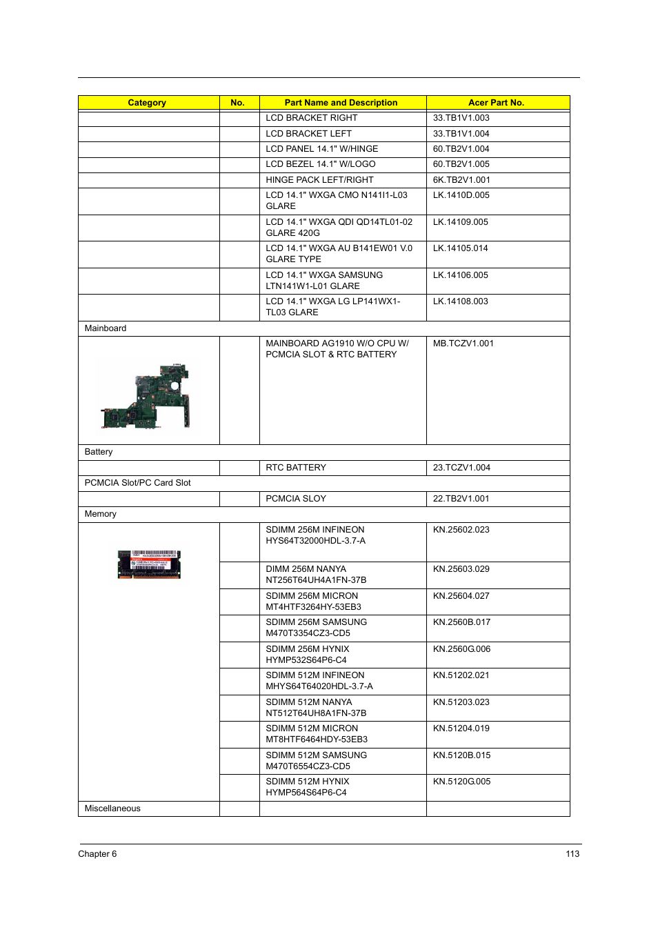 Acer 3250 User Manual | Page 121 / 124