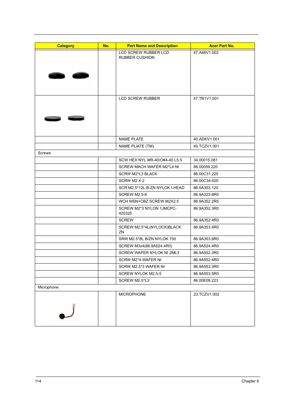 Acer 3250 User Manual | Page 122 / 124