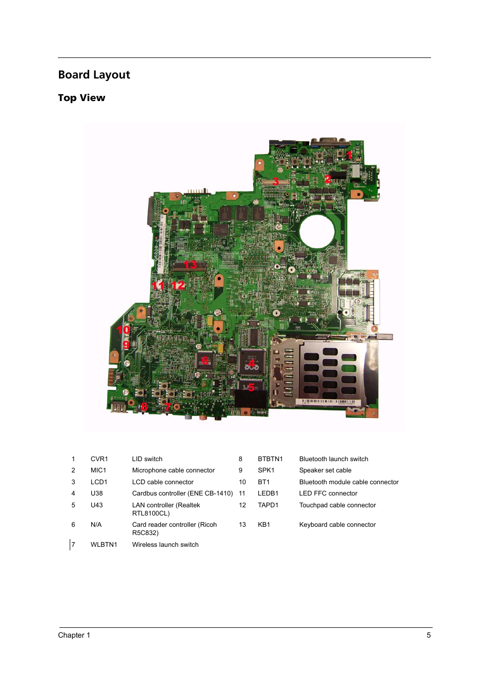 Board layout, Top view | Acer 3250 User Manual | Page 13 / 124