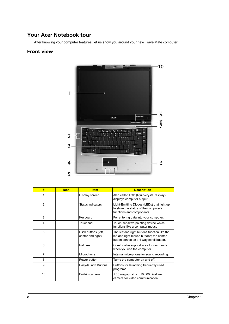 Your acer notebook tour, Front view | Acer 3250 User Manual | Page 16 / 124