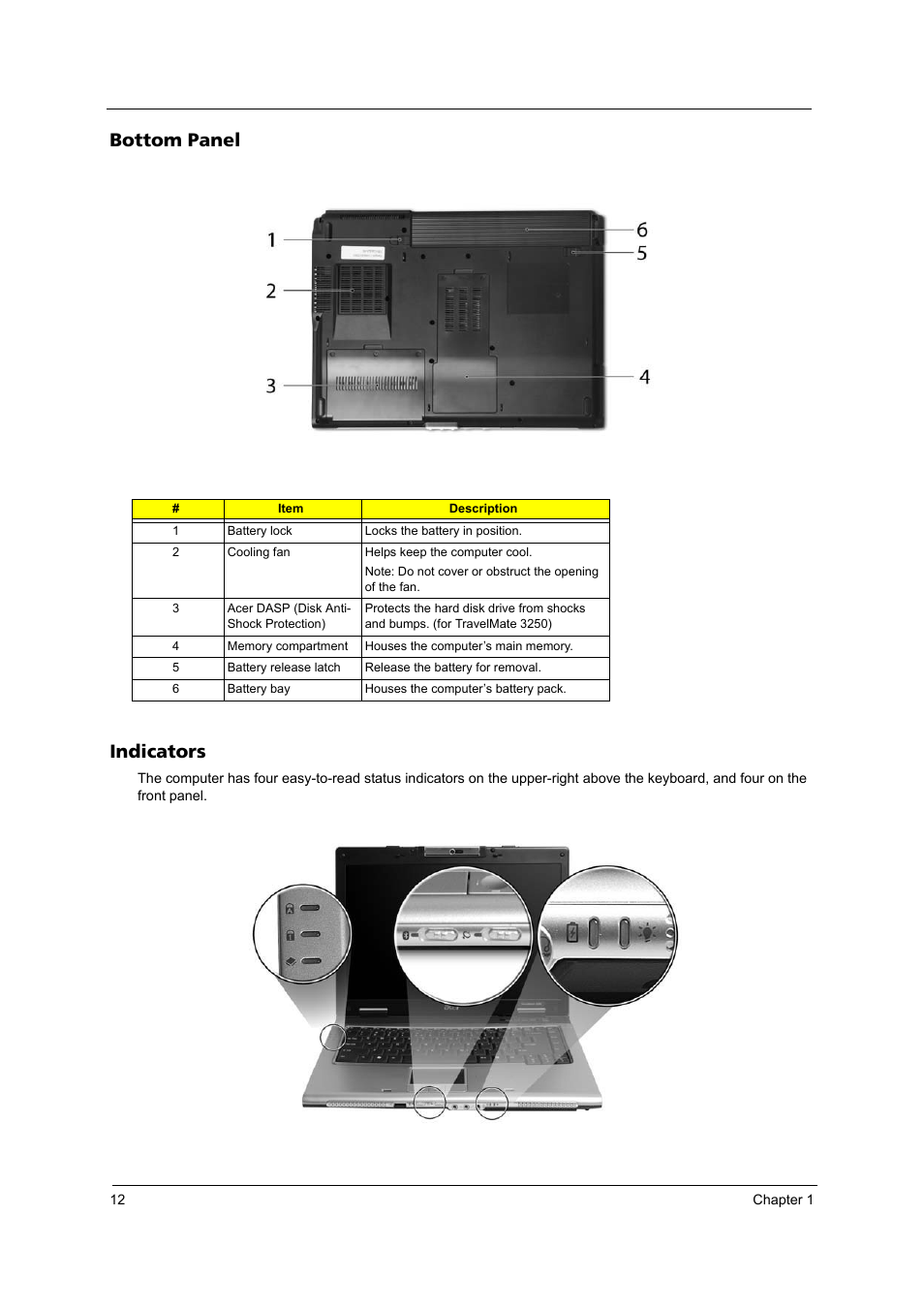 Bottom panel, Indicators, Bottom panel indicators | Acer 3250 User Manual | Page 20 / 124