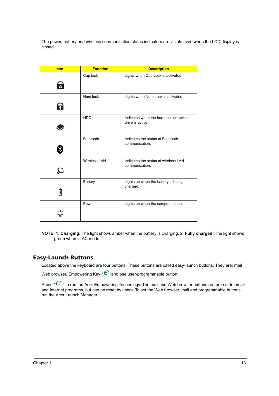 Easy-launch buttons | Acer 3250 User Manual | Page 21 / 124